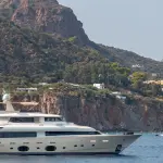 I migliori posti in Sicilia per organizzare un'escursione